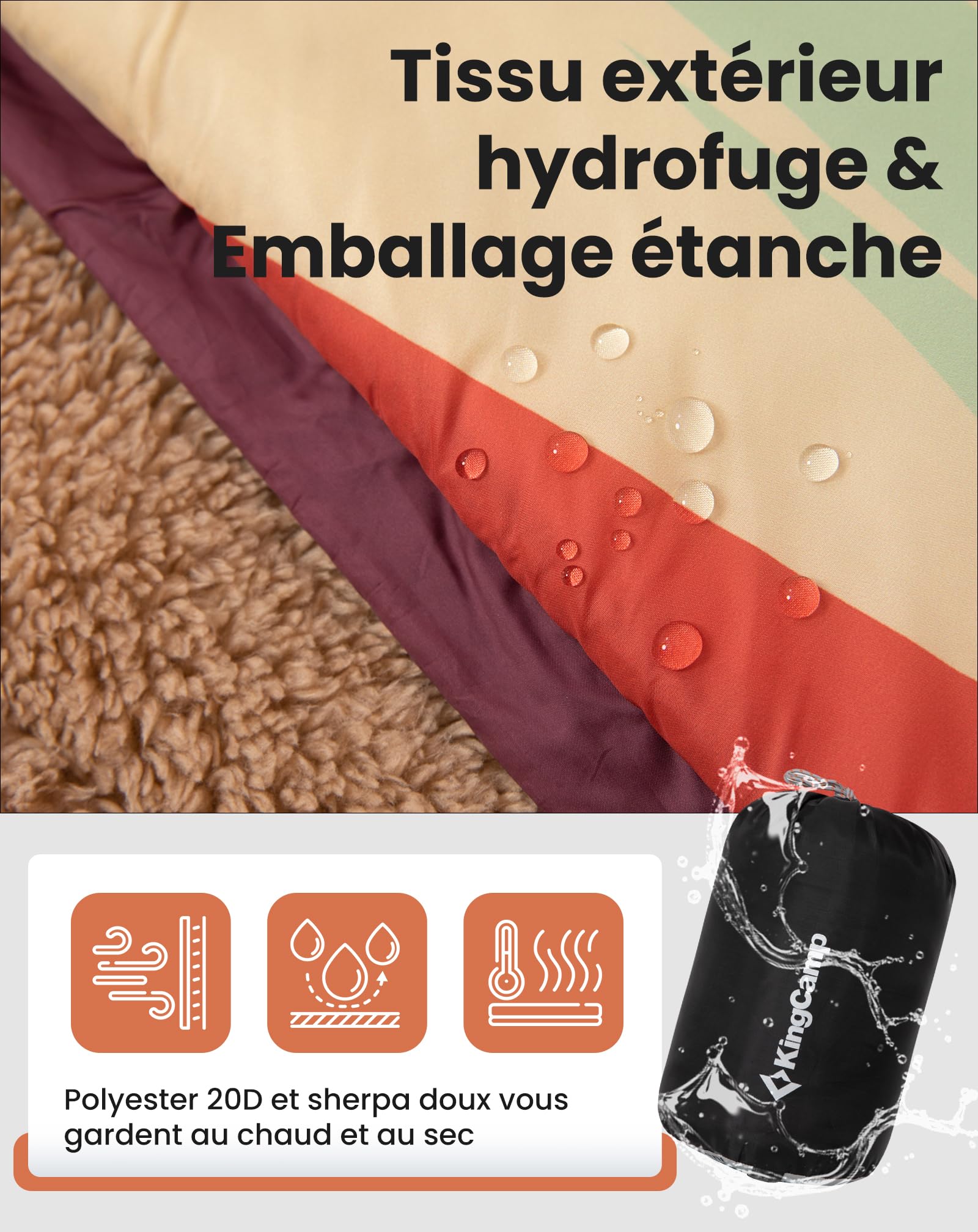 KingCamp Couverture de Camping 200×145 cm | 4-en-1|Range | Polaire Sherpa Chaude,Déperlant,Poncho,Sac d’Urgence,Extérieur Déperlant,Résistante,Idéal van Life,Festivals,Road Trip