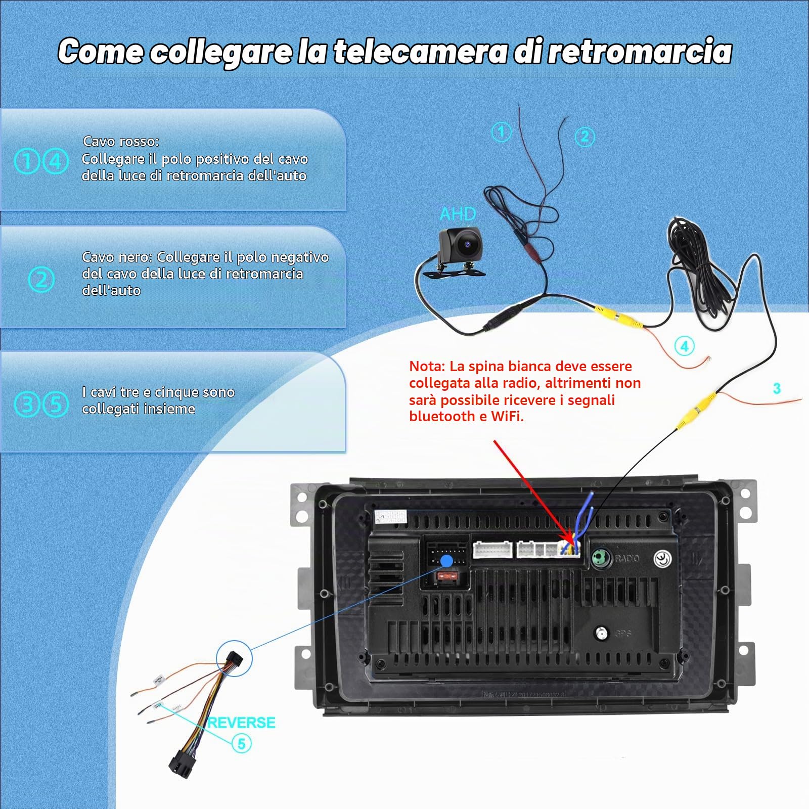 Autoradio per Mercedes Benz Smart Fortwo 2005-2010+Carplay e Android Auto | [2G+64G] Android Autoradio Touch Screen HD da 9 pollici con Senza Fili Carplay e Android Auto/ GPS/WiFi/Bluetooth/EQ/FM RDS