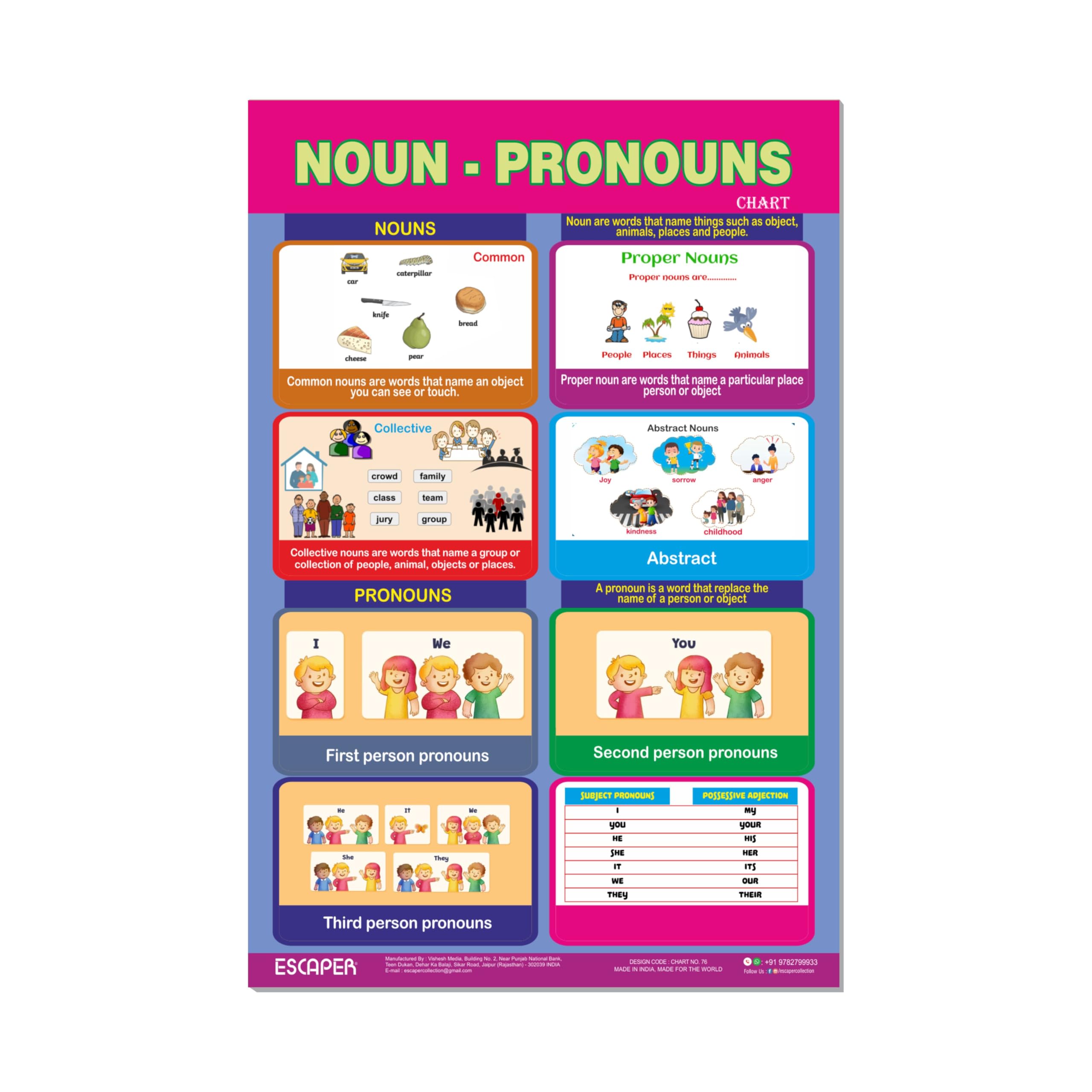 ESCAPER Noun-Pronoun Educational Charts for Kids, Charts for Kids Learning (11.5 x 17.5 inches), Kids Study Material, Kids Learning Books, Educational Posters (B0DDY53Y47) Amazon Price History, Amazon Price Tracker