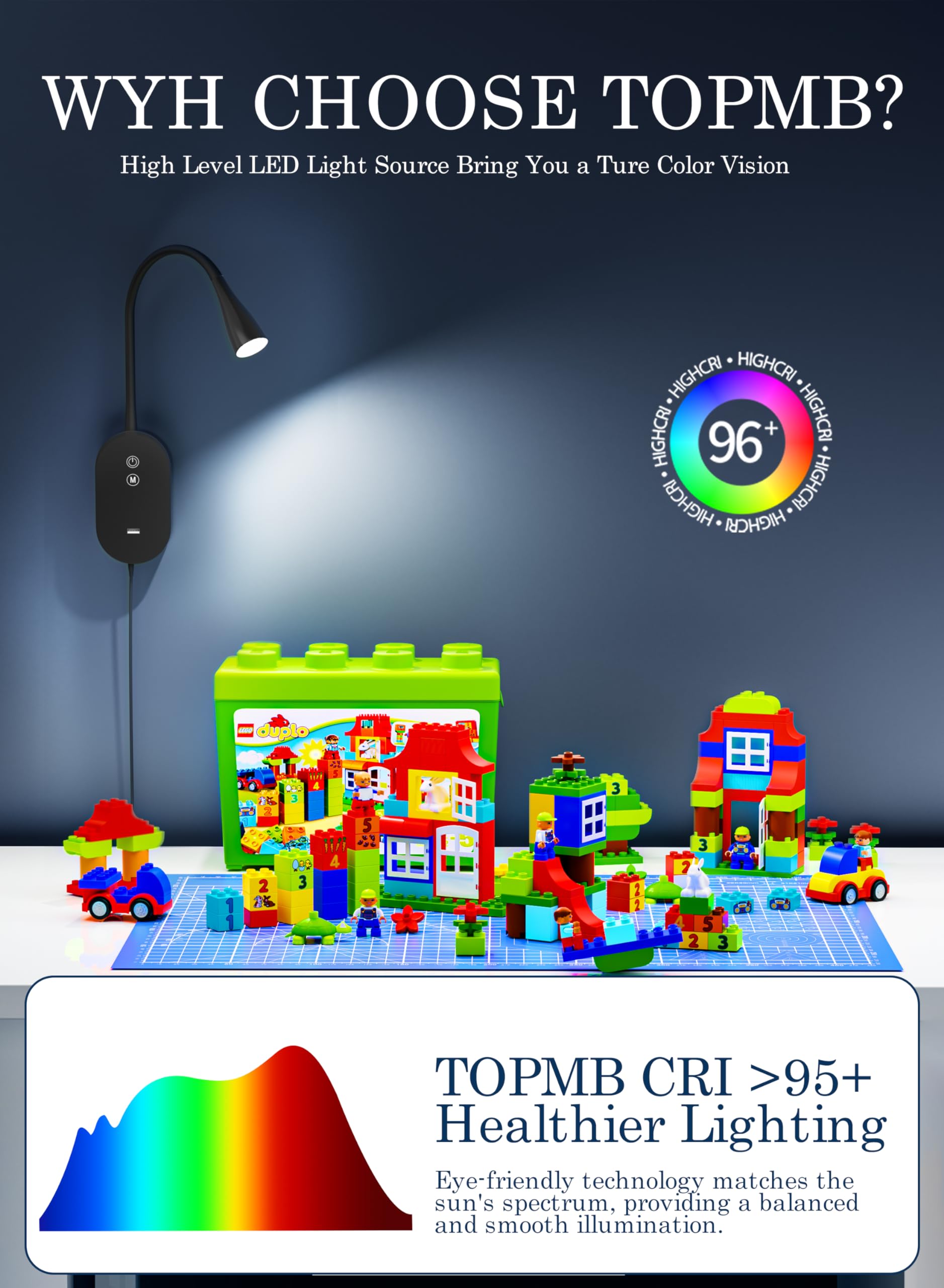TOPMB Wall Reading Lights for Book in Bed Reading Lamp with 4 Color Modes 5 Dimmable - Image 3