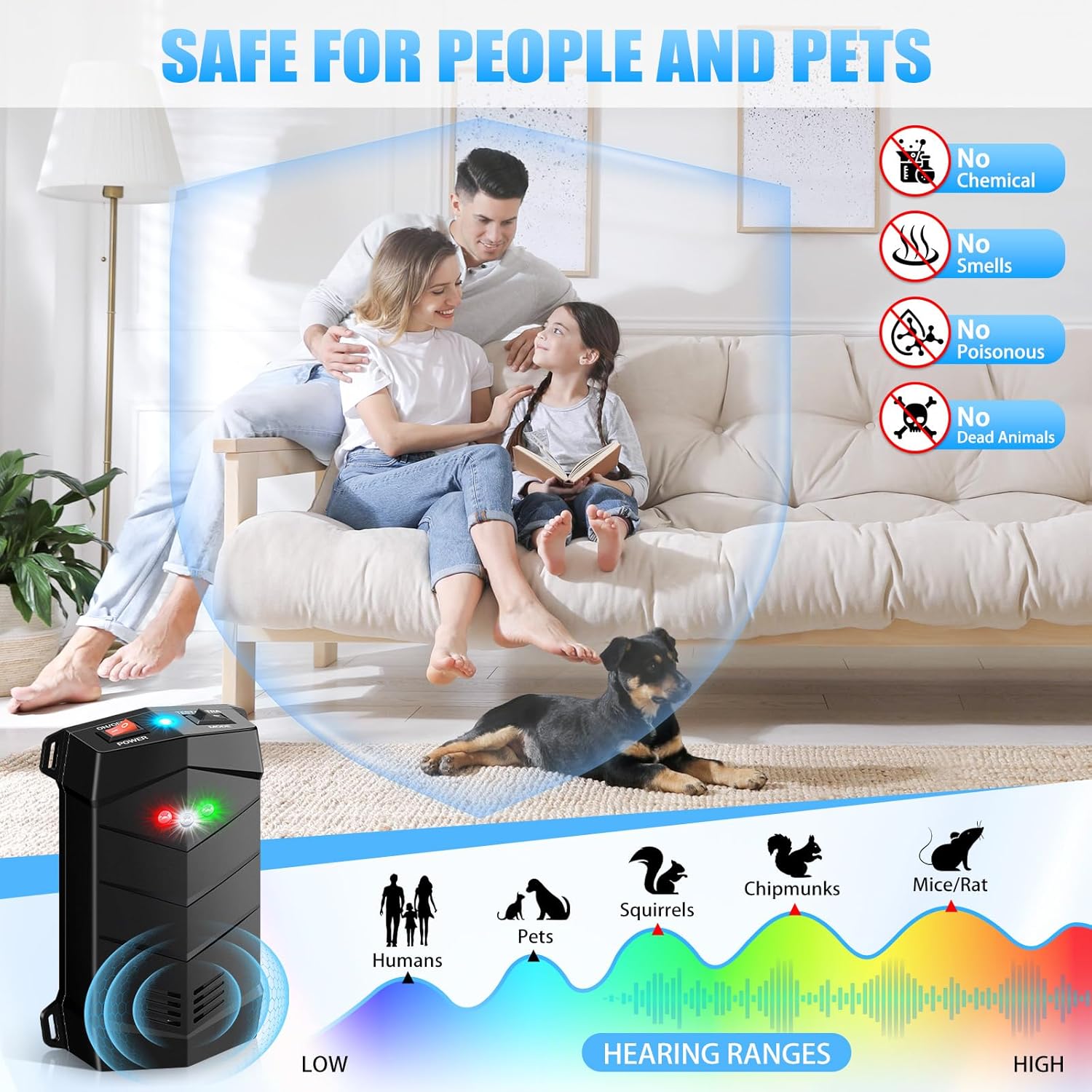 Rodent Repellent for Car Engines, Mouse Repellent Ultrasonic Rodent Repeller, Variable Frequency Ultrasonic&LED Strobe Lights, Keep Mice Away from Car Engines, Indoors, Outdoors, Rooms (2-Pack) - Image 5