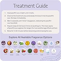 Vista 6 de Cera de Parafin Therabath Refilla, 6libras