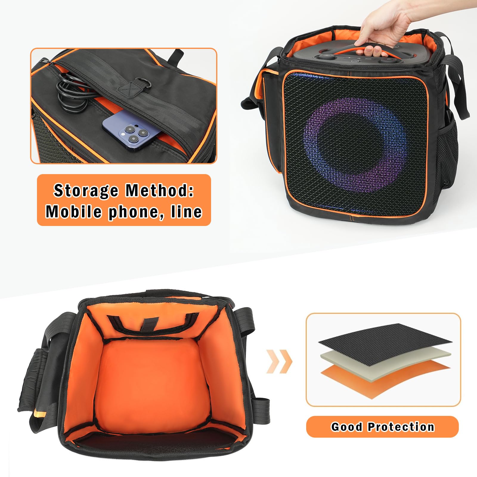 Custodia Trasporto Borsa di Tela Robusta da Viaggio Zaino Cover Portatile per JBL PartyBox Encore 2 Speaker Portatile Wireless con Microfono Senza Fili,Tasca per Caricabatterie,Accessori