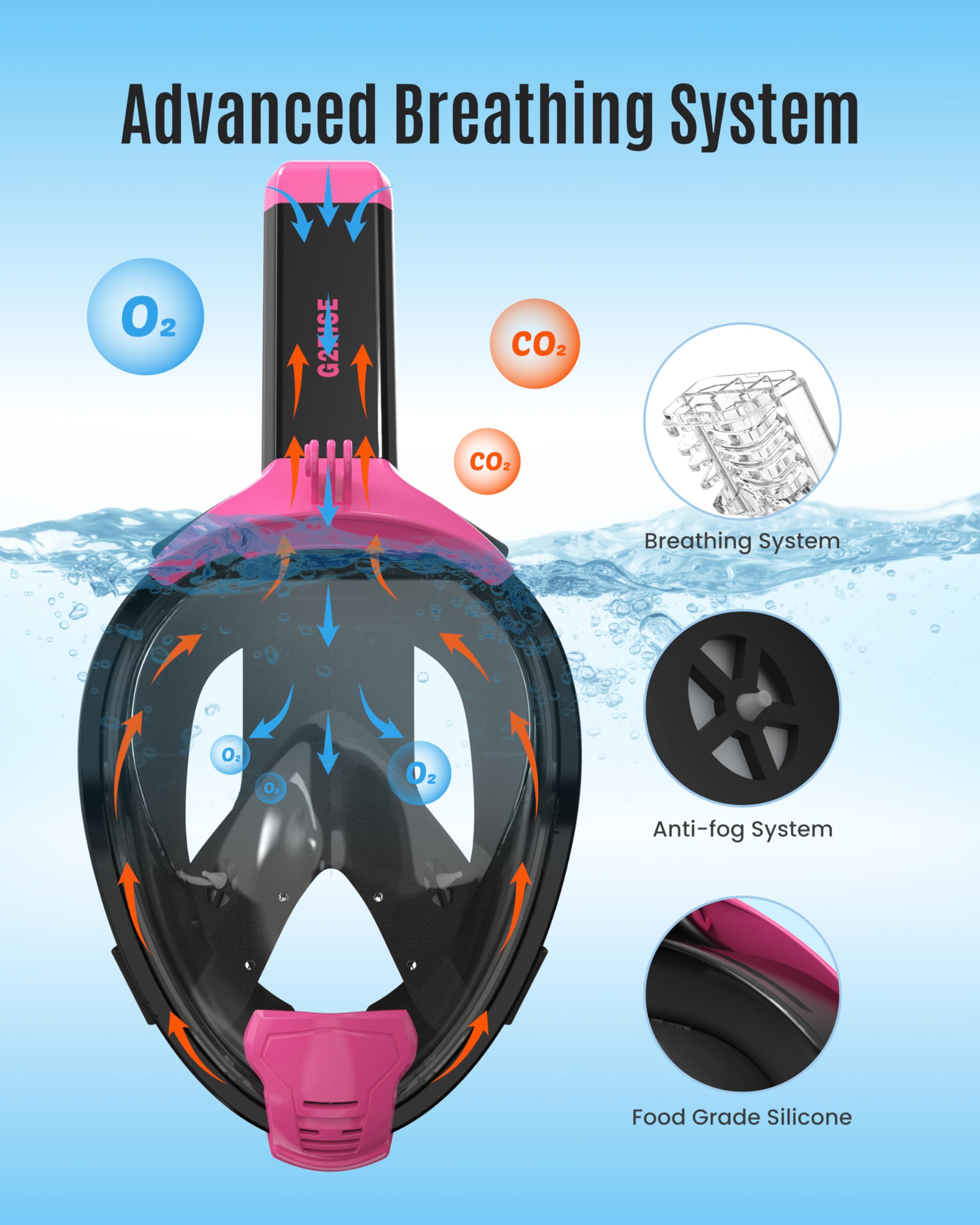 G2RISE Máscara de esnórquel para adultos, máscara completa con soporte para cámara extraíble, absolutamente seguro para el CO2 (negro, rosa, S/M)