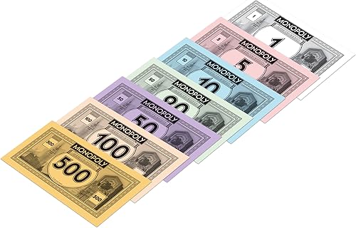 Miniatura 5 de Juego de mesa Monopoly - Cleveland Monopoly Edition 2-6 jugadores, juegos de mesa familiares para niños y adultos, juegos de mesa para niños de 8