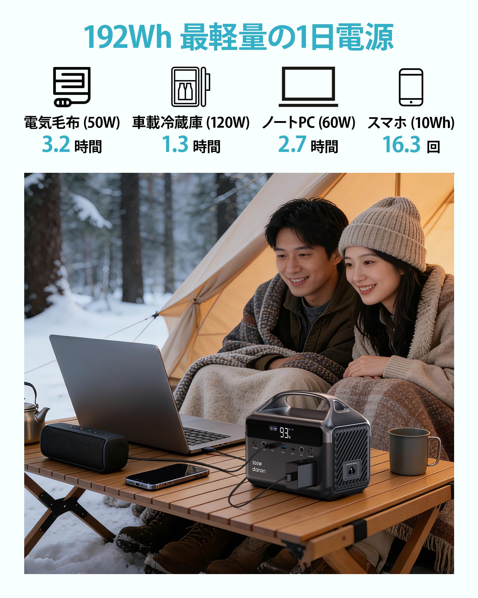 Amazon.co.jp: DARAN ポータブル電源 192Wh バッグ付き 300W AC出力