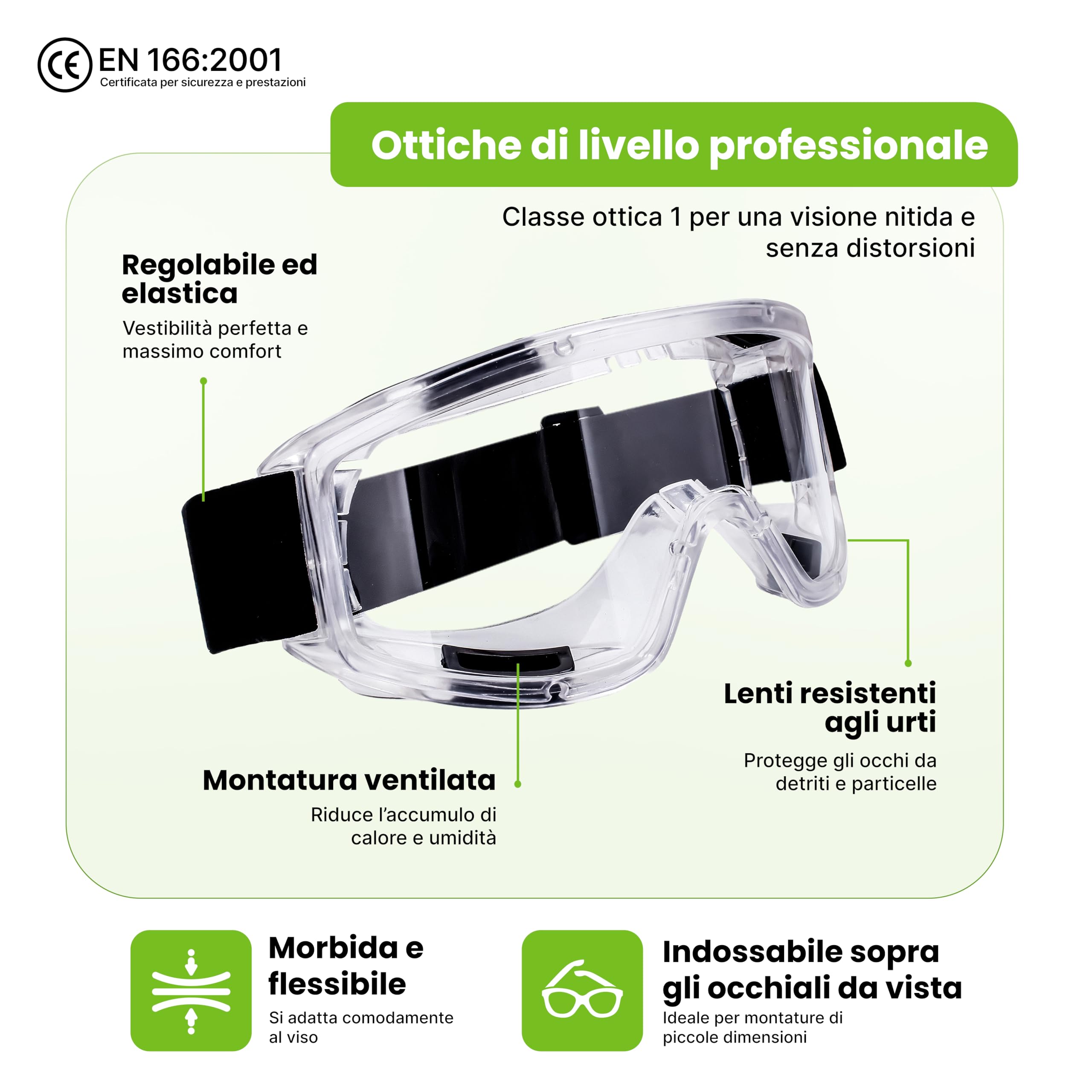 AirGearPro G-500 Maschera di protezione respiratoria riutilizzabile, anti-polvere, anti-gas, con filtri e occhiali di protezione per pittura, lavoro, fai da te, levigatura