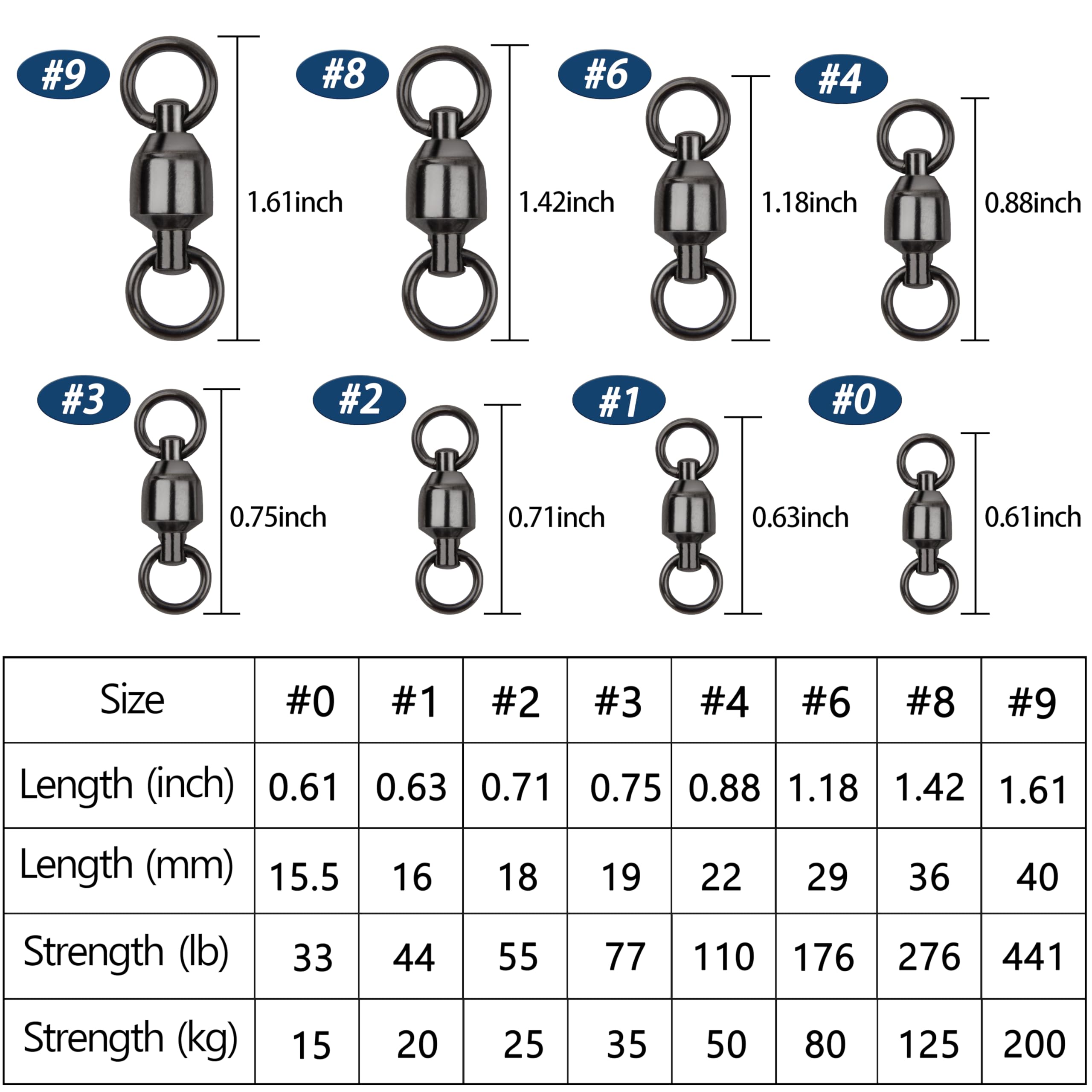 Lot de 15 émerillons de pêche à 3 voies en acier inoxydable avec rotation en T triple émerillon pour pêche en eau salée et eau douce (4