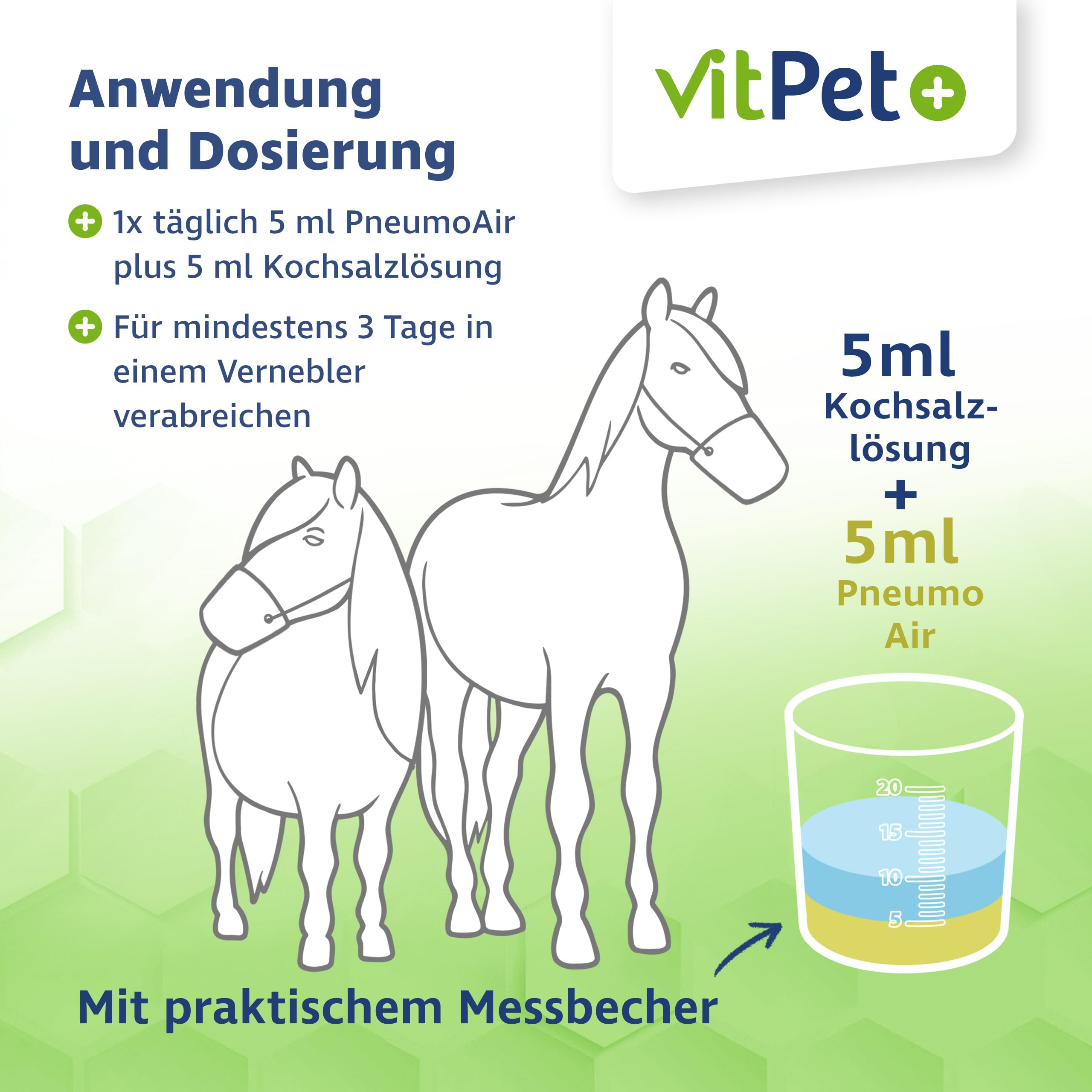 PneumoAir – Inhalationslösung für Pferde – Bei Husten Pferd – Schleimlösend & beruhigend – Mit Eukalyptus & Thymian – Für alle Vernebler – 100 ml