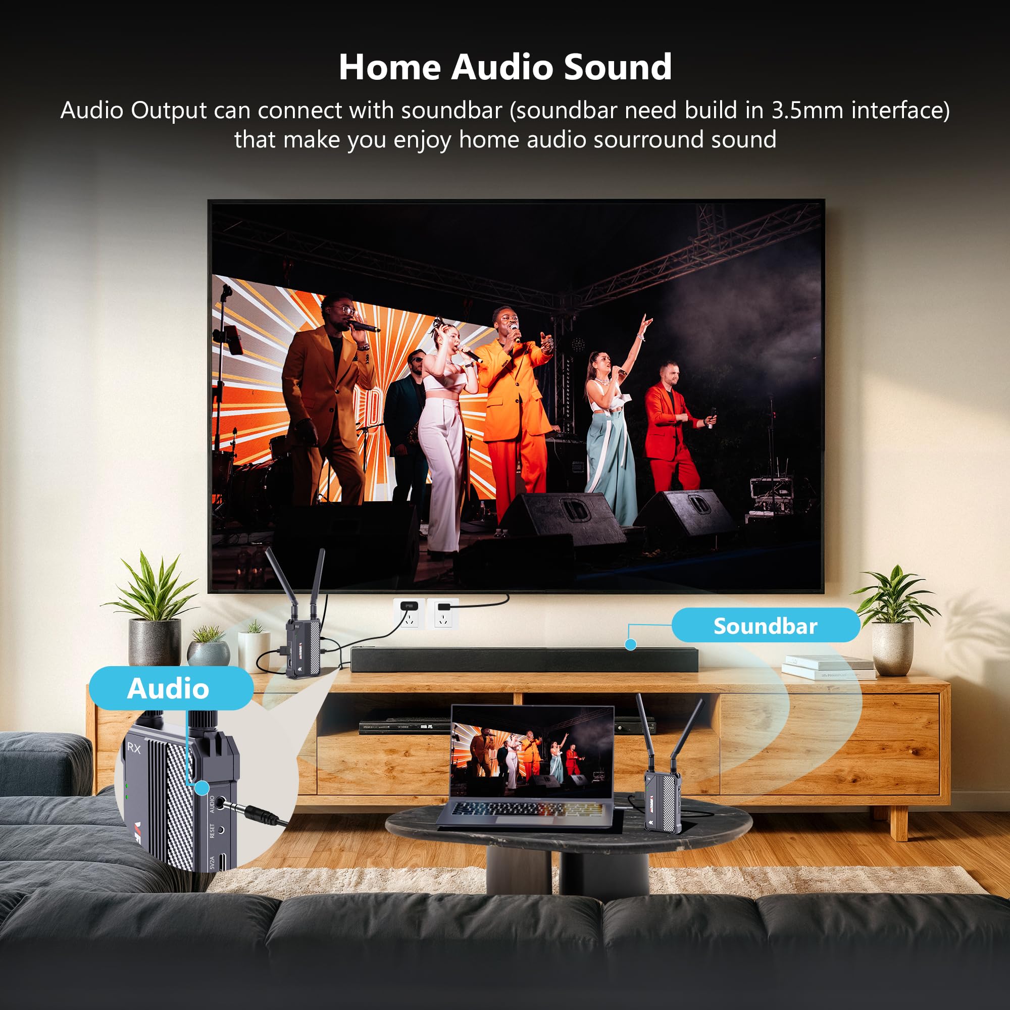 Transmisor y receptor HDMI inalámbricos, rango Los de 1000 pies, sistema de transmisión de video inalámbrico 4K UHD con latencia de 0.1S, para transmitir desde DSLR/PC/Laptop a TV/Monitor (WL095P TX+