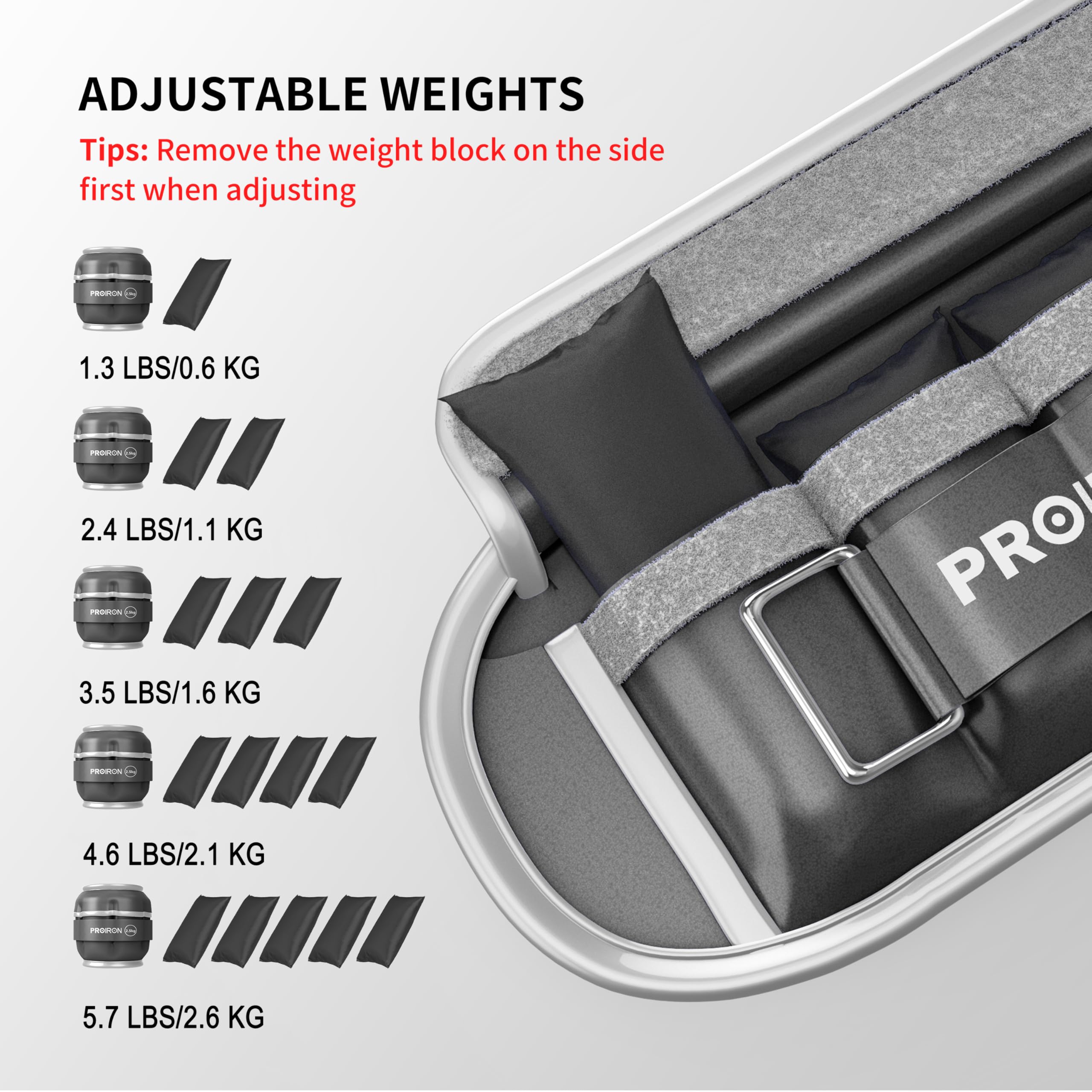 PROIRON Verstellbare Knöchelgewichte 2 Set, Handgelenkgewichte mit 5 auslaufsicheren Sandsäcken (0,5 kg - 2,5 kg), langlebige armgewichte und beingewichte manschetten für Aerobic, Walking, Joggen