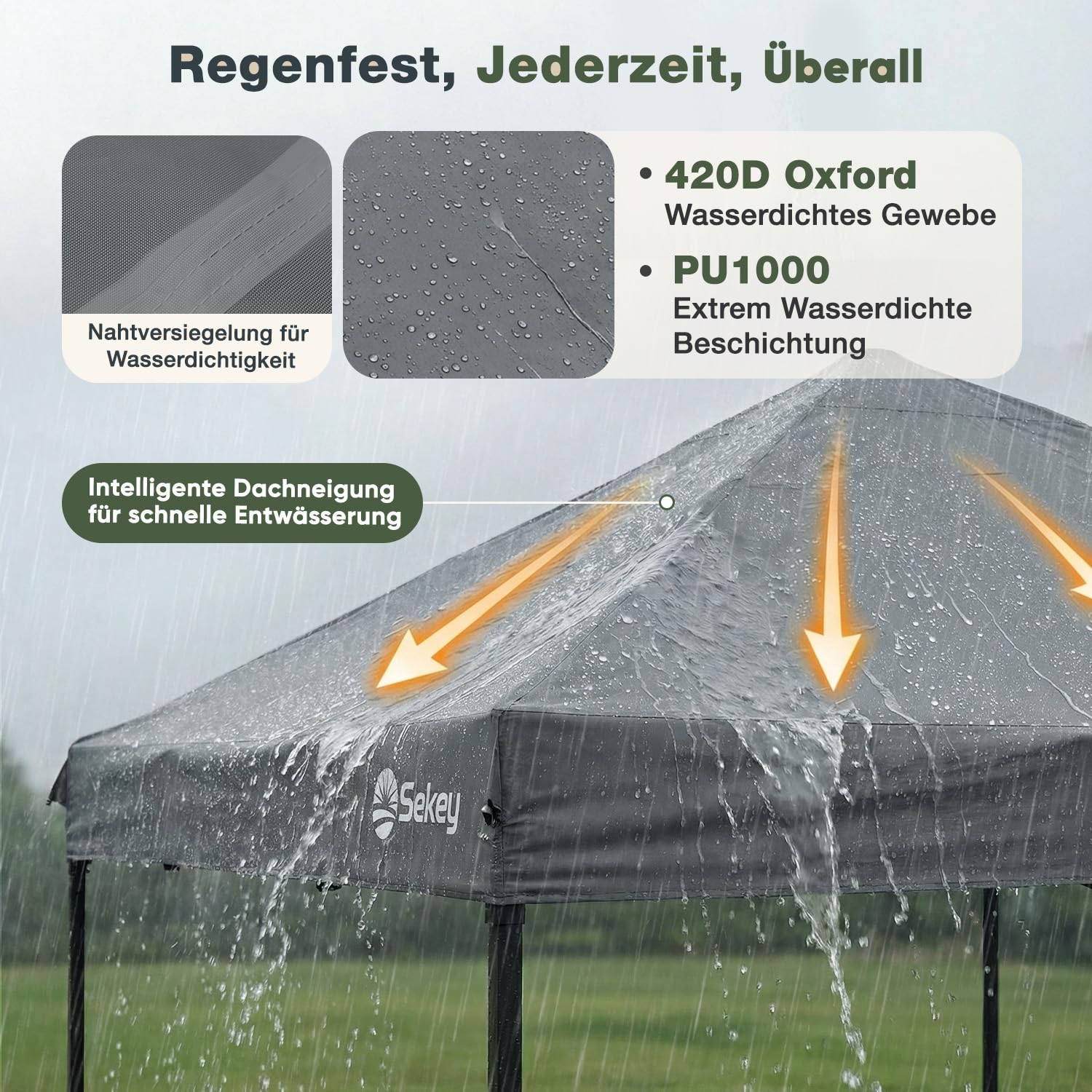 Sekey One-Touch Pop Up Pavillon 3x3 Wasserdicht Stabil Winterfest, Faltpavillon 3x3m mit Verdickten Röhren, Partyzelt Pavillion Klappbar für Camping Festival Party, Premium Serie 3x3, Anthrazit