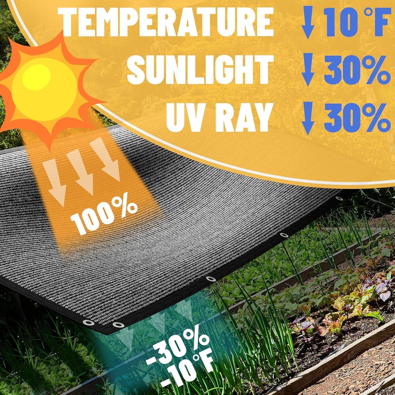 ShadeMart 30% Shade Cloth for Plant, Black 2FT x 5FT Custom Size Outdoor Shade Tarp, Shade Cover with Upgrade Grommets and Zip Ties, Netting Sunblock Net for Vegetables Flower Garden Greenhouse.
