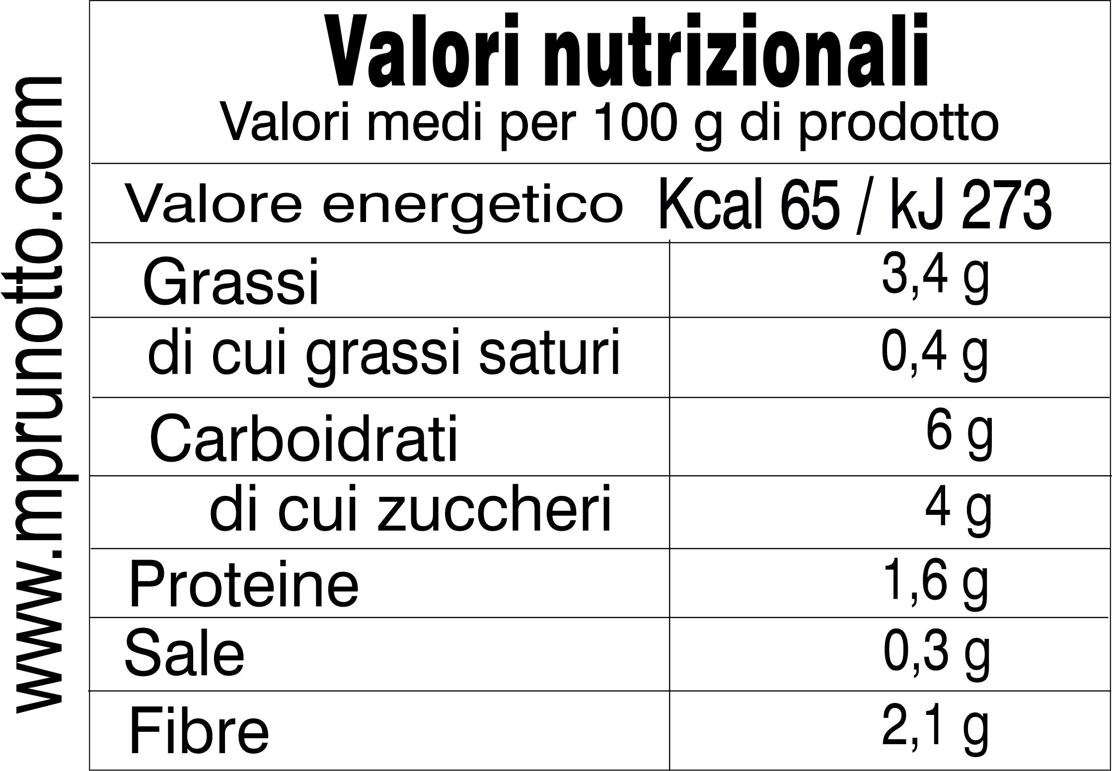 Mariangela Prunotto - Una Delizia Albese - Frutticultori in Alba dal 1863 (MA7JQ) Azienda Agricola - Sugo Alle Zucchine G. 215 - 9 Confezioni Da 215 G (9x215g)
