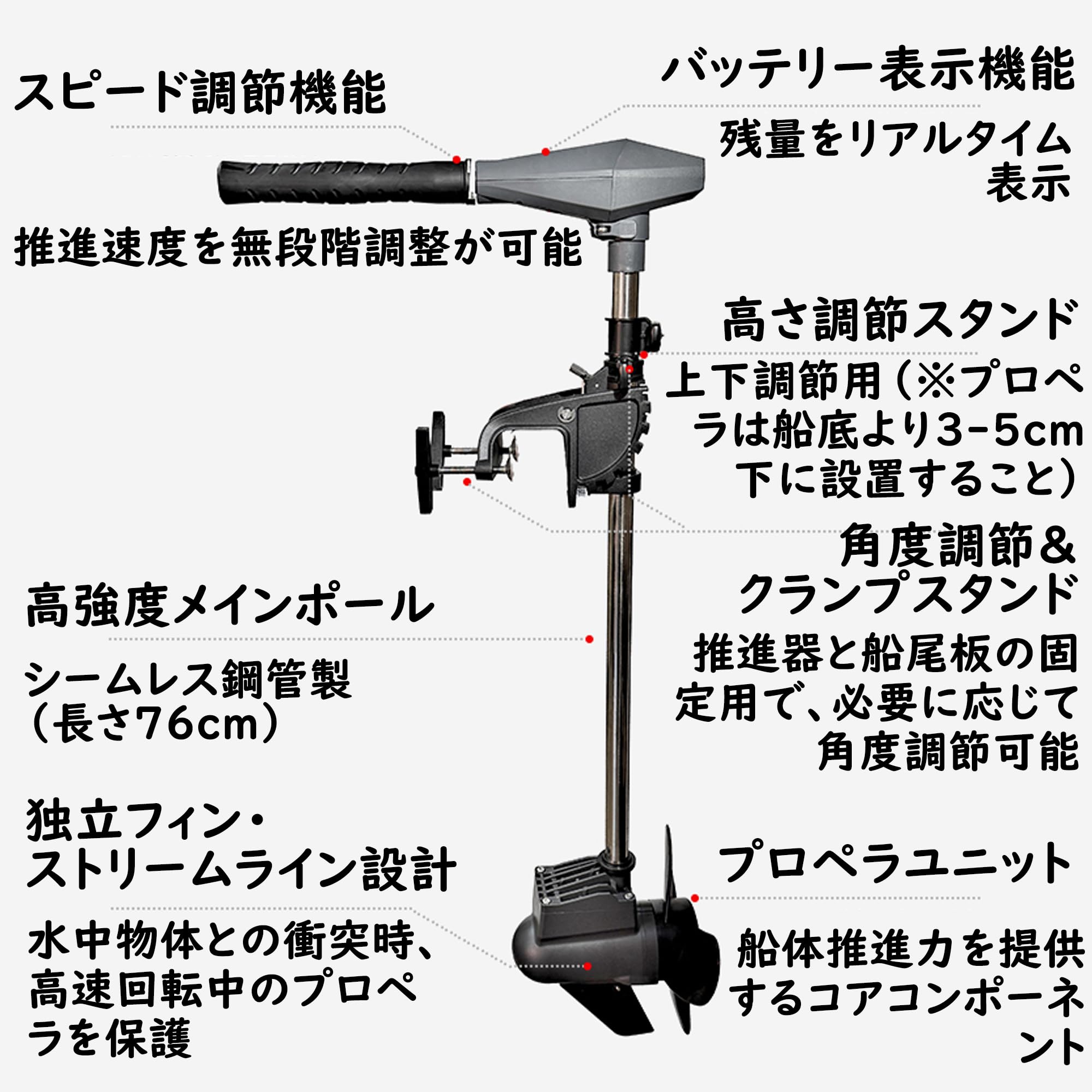 Amazon | Windhike エレキモーター 18-150ポンド 1152W 高出力 12V/24V 