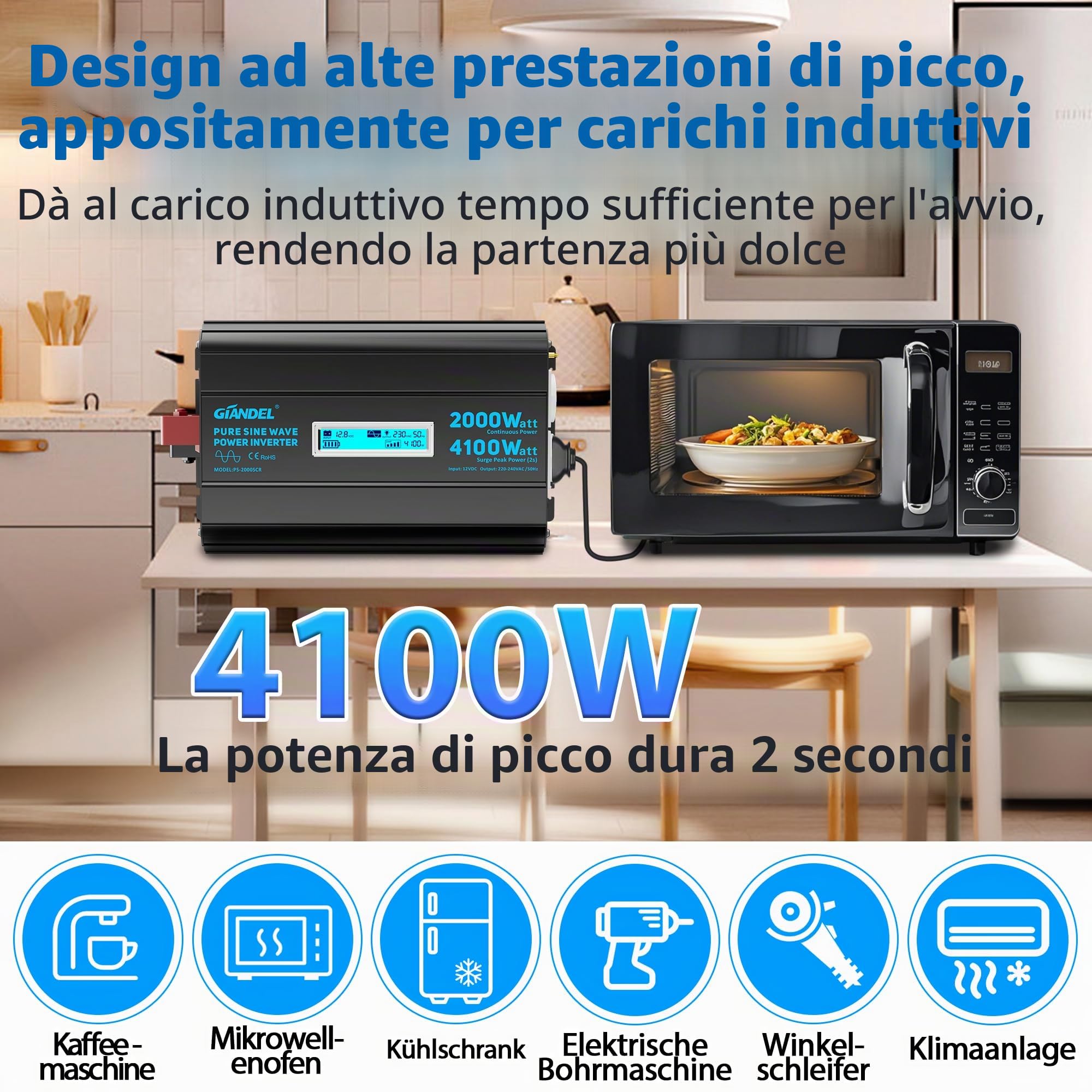GIANDEL 2000W Inverter Onda Sinusoidale Pura 12V a 230V per RV e Off-Grid | Convertitore con picco 4100W, spegnimento a bassa tensione regolabile, telecomando, USB-C PD 36W per camper, casa e solare