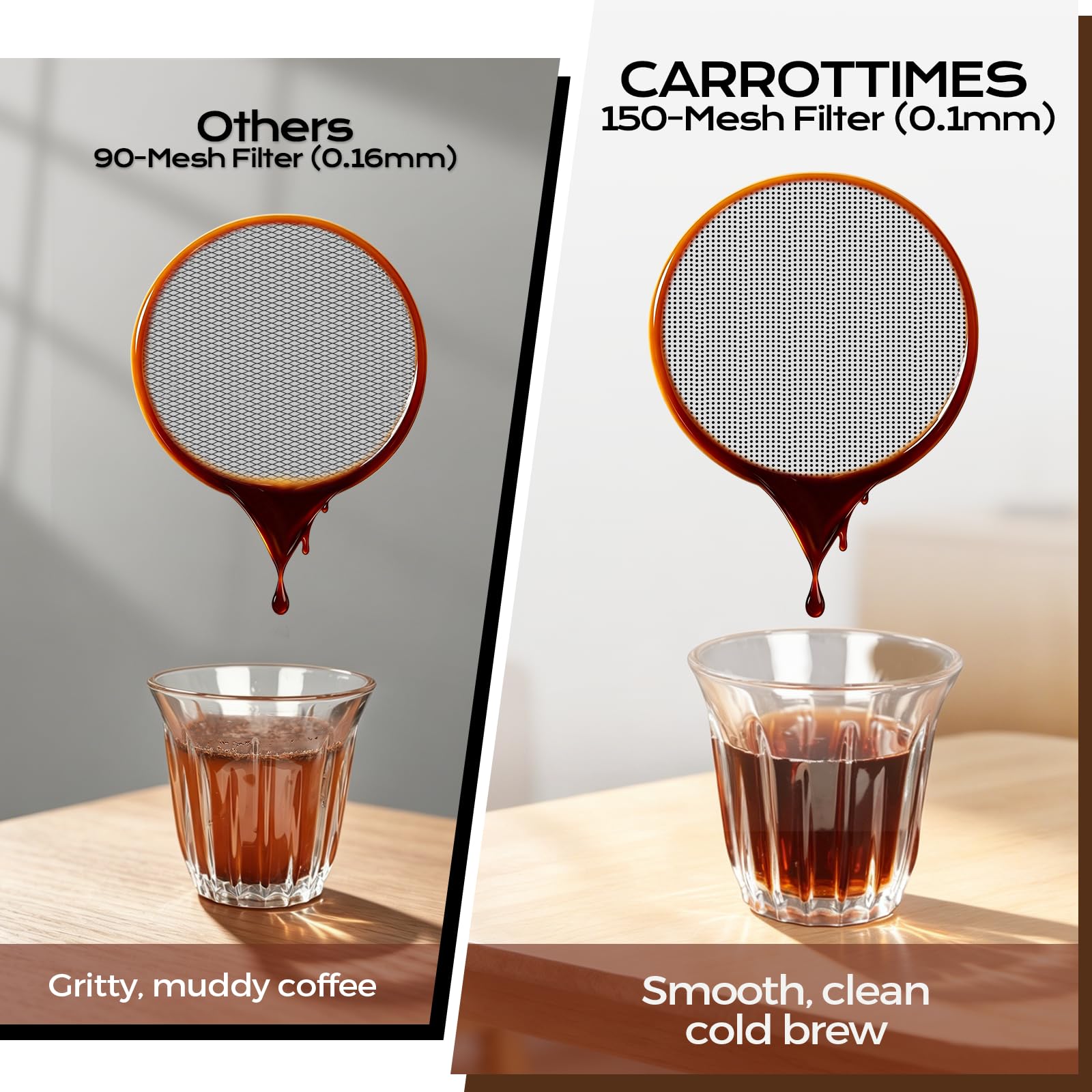 Machine à café Cold Brew 1,4 l filtre en acier inoxydable extraction profonde pichet thé glacé