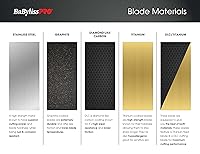 Vista 6 de BaBylissPRO Barberology Replacement Black Graphite Replacement Fade Blade for Hair Clippers (FX8010B)