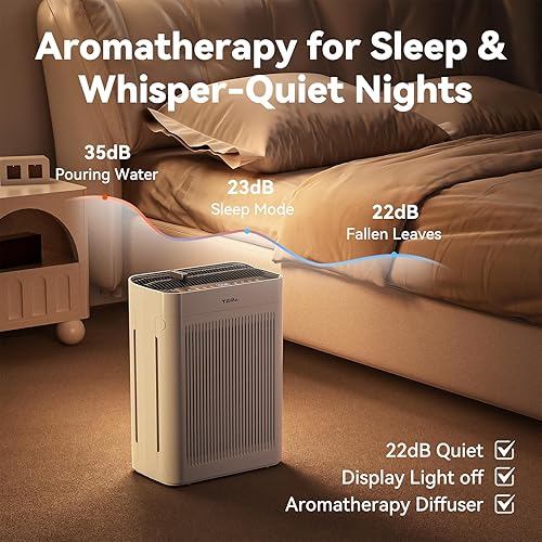 Miniatura 5 de Purificador para el hogar, habitación grande, dormitorio de hasta 3000 pies cuadrados con filtros lavables, filtro HEPA H13, entrada de aire de