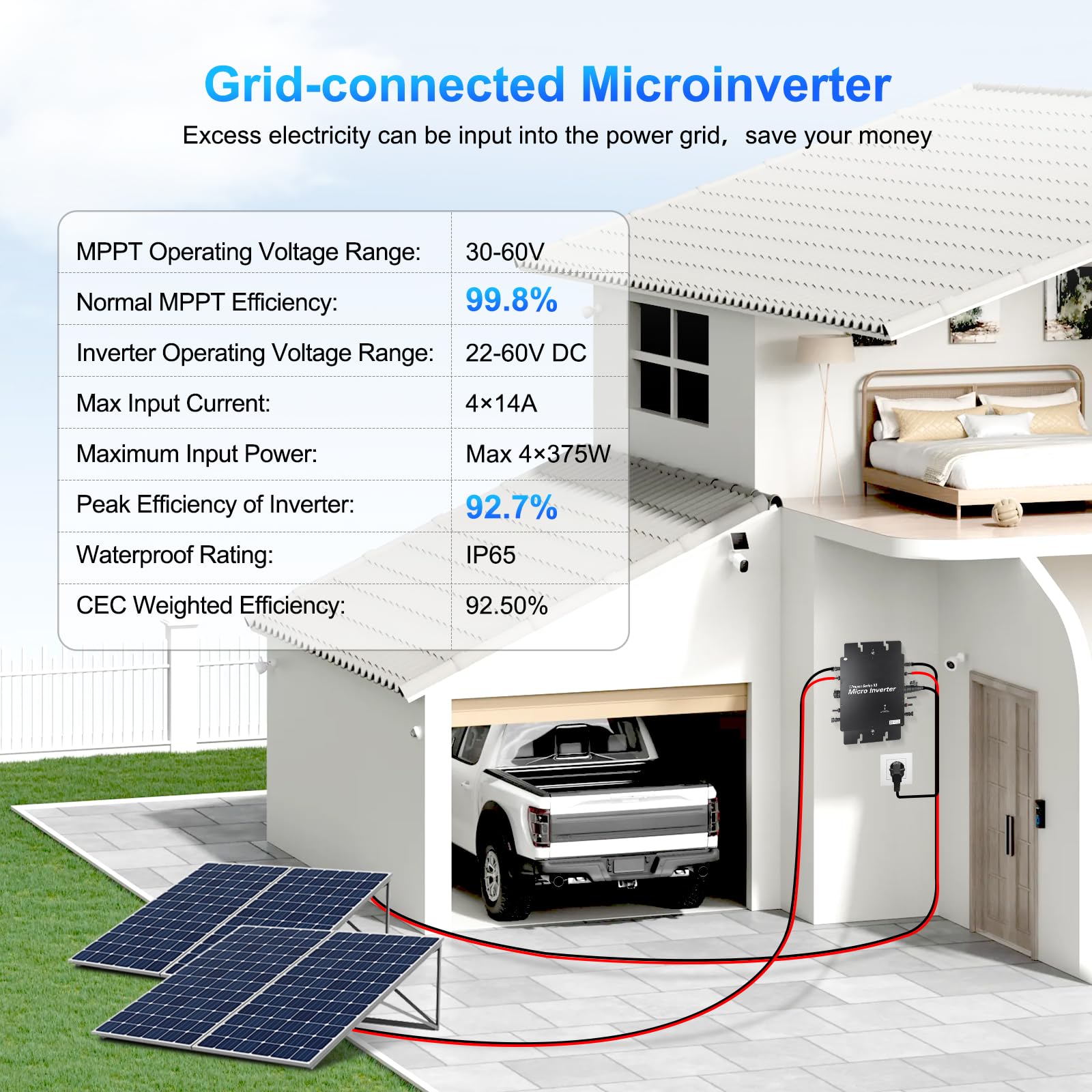 Micro inverter 1200 W, con WiFi intelligente per centrali elettriche da balcone, inverter PV plug & play, MPPT integrato, controllo app, invertitore solare IP65