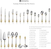 Vista 5 de KEAWELL Cucharón para salsa de lujo, acero inoxidable 18/10, acento dorado, cuchara pequeña para salsa para el hogar. Sólido y resistente, apto