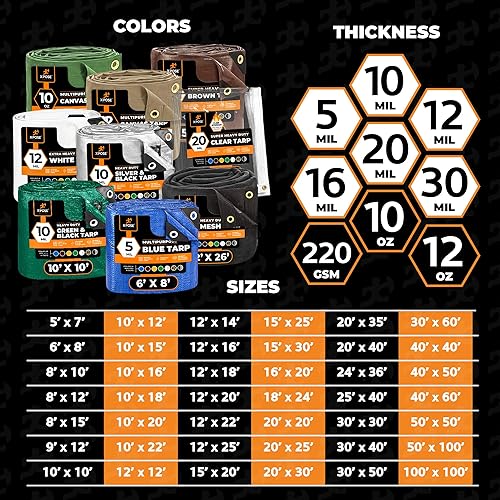 Miniatura 8 de Xpose Safety - Lona protectora de polietileno de 5pies x 7pies, 16mils de grosor, resistente y reforzada para evitar desgarros, resistente a los