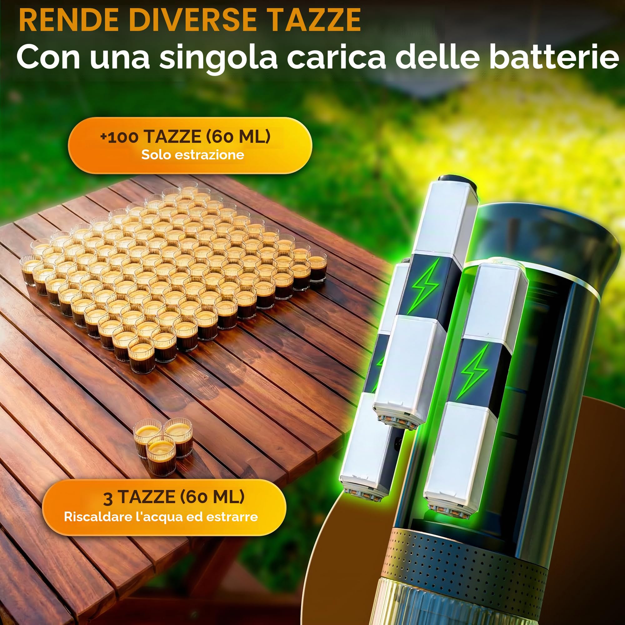 Caffettiera portatile 3 in 1 – Mini macchina da caffè elettrica senza cavo, compatibile con capsule e caffè macinato – USB ricaricabile, 20 bar di pressione