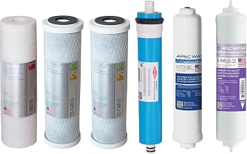 APEC Water FILTER-MAX-PH Replacement RO Filter Set, Alkaline, 90 GPD | 6 Piece Set, Compatible with APEC Ultimate Series, Removes Up to 99% of Contaminants, PH+ Calcium Remineralization
