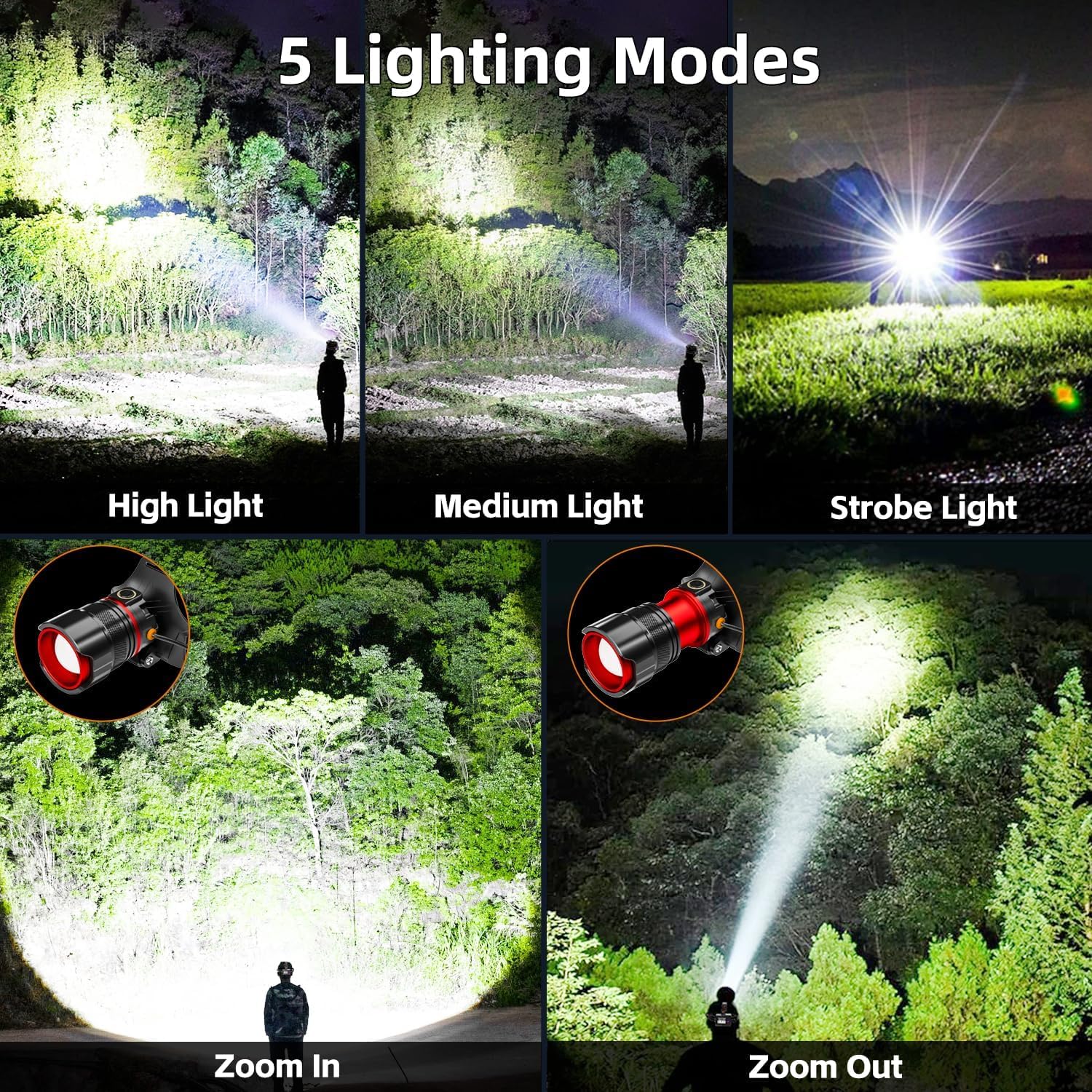 Amazon.com: Rechargeable LED Headlamp 99000 High Lumens, Super