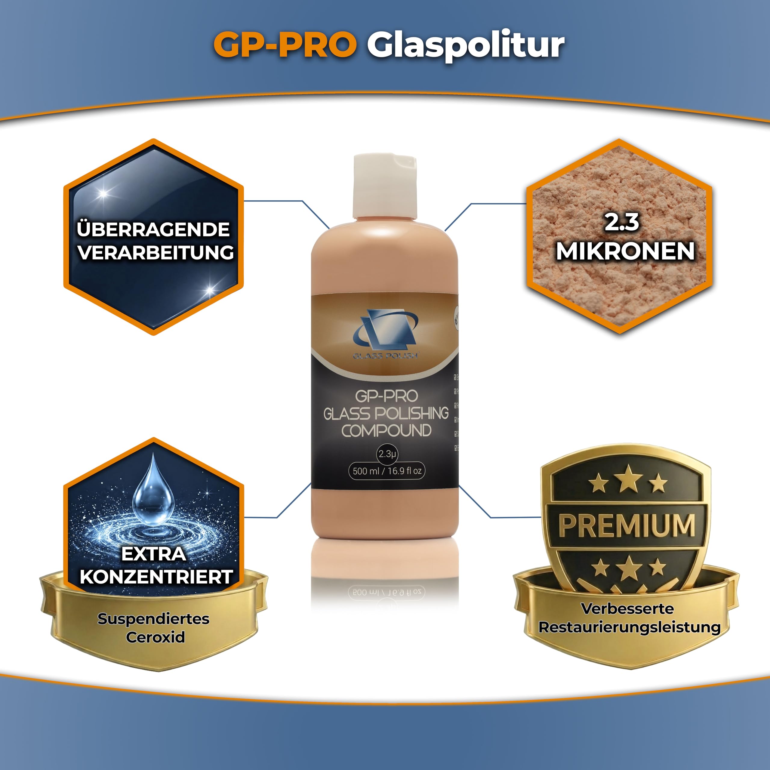 Glass Polish 14056 GP-PRO Glaspoliturpaste zum professionellen Polieren aller Glasoberflächen – 2,3 Mikron – 500 ml