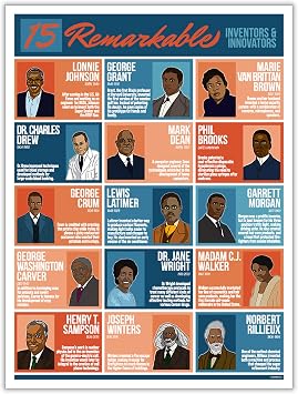 Black Inventors & Innovators, Inspirational People of Color Fine Art Poster