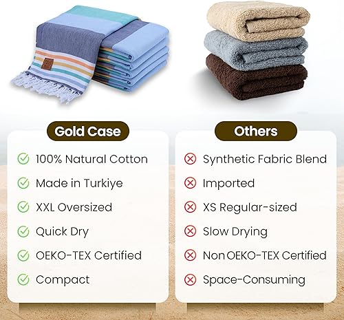 Miniatura 4 de Gold Case Olympos - Toalla pestemal turca multiusos de 100 % algodón para baño, playa, XXL, 38 x 70 pulgadas, con bolsa reutilizable gratis,