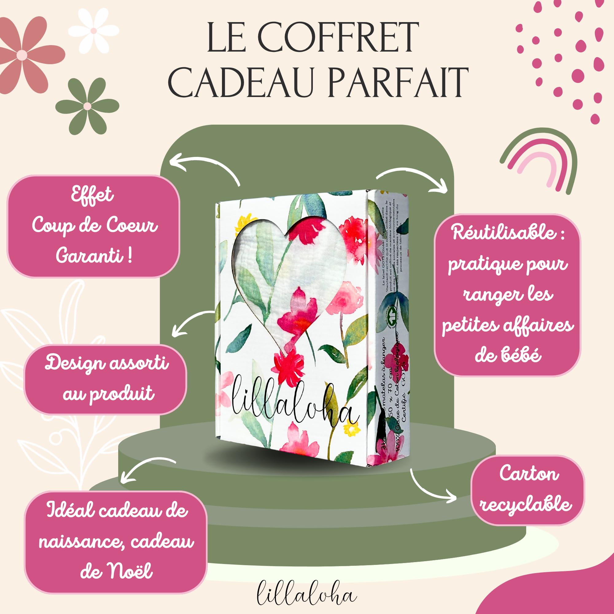 Lot 2 Draps Housse Bébé 60x120 cm – 100% Gaze de Coton Bio GOTS, Idéal Peaux Sensibles, Ultra Doux, Respirant – Lit Parapluie Enfant – Coffret Cadeau Naissance – Fleurs de Printemps, Fille