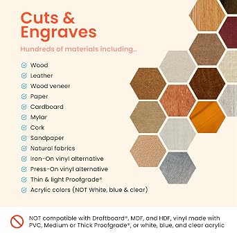Glowforge Aura 6W Laser Engraver & Cutter with HD Camera & 12-in Workspace | Preview & Passthrough Slot - Beginner-Friendly Class 1 Safety Laser Engraving Machine for Wood, Leather & Dark Acrylic
