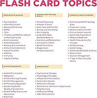 Vista 2 de Tarjetas flash de fundamentos de enfermería + libro de ejercicios de cálculos de dosis
