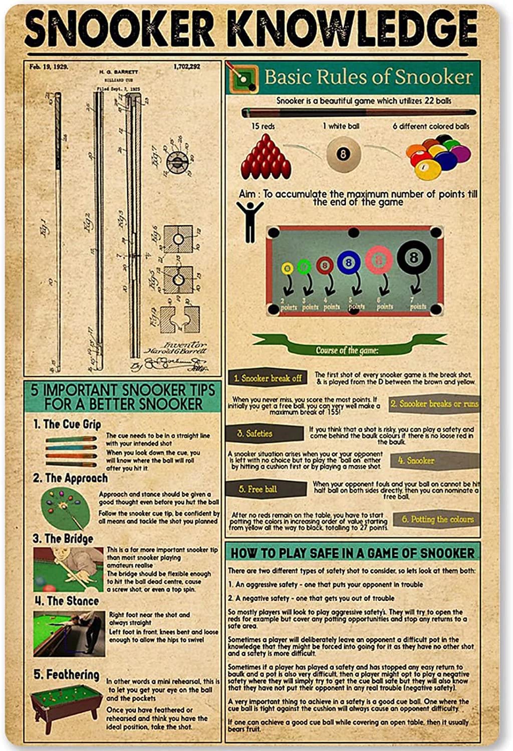 Oudrspo Snooker Knowledge Metal Signs Vintage Basic Rules Of Snooker Retro Poster Wall Art Tin Sign For Club Home Kitchen Cafe Garage Decor Plaque 12X16 Inches