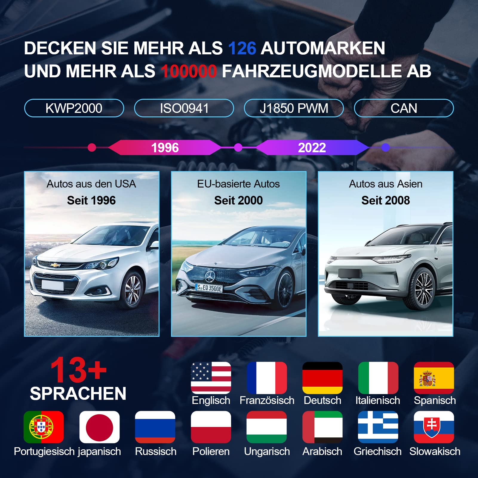 thinkcar Urządzenie diagnostyczne OBD2, SR2 OBD2, urządzenie diagnostyczne do samochodu, z 2 diagnostykami systemów (ABS + SRS) i 2 funkcjami serwisowymi (olej + EPB), czytnik samochodowy z Bluetooth