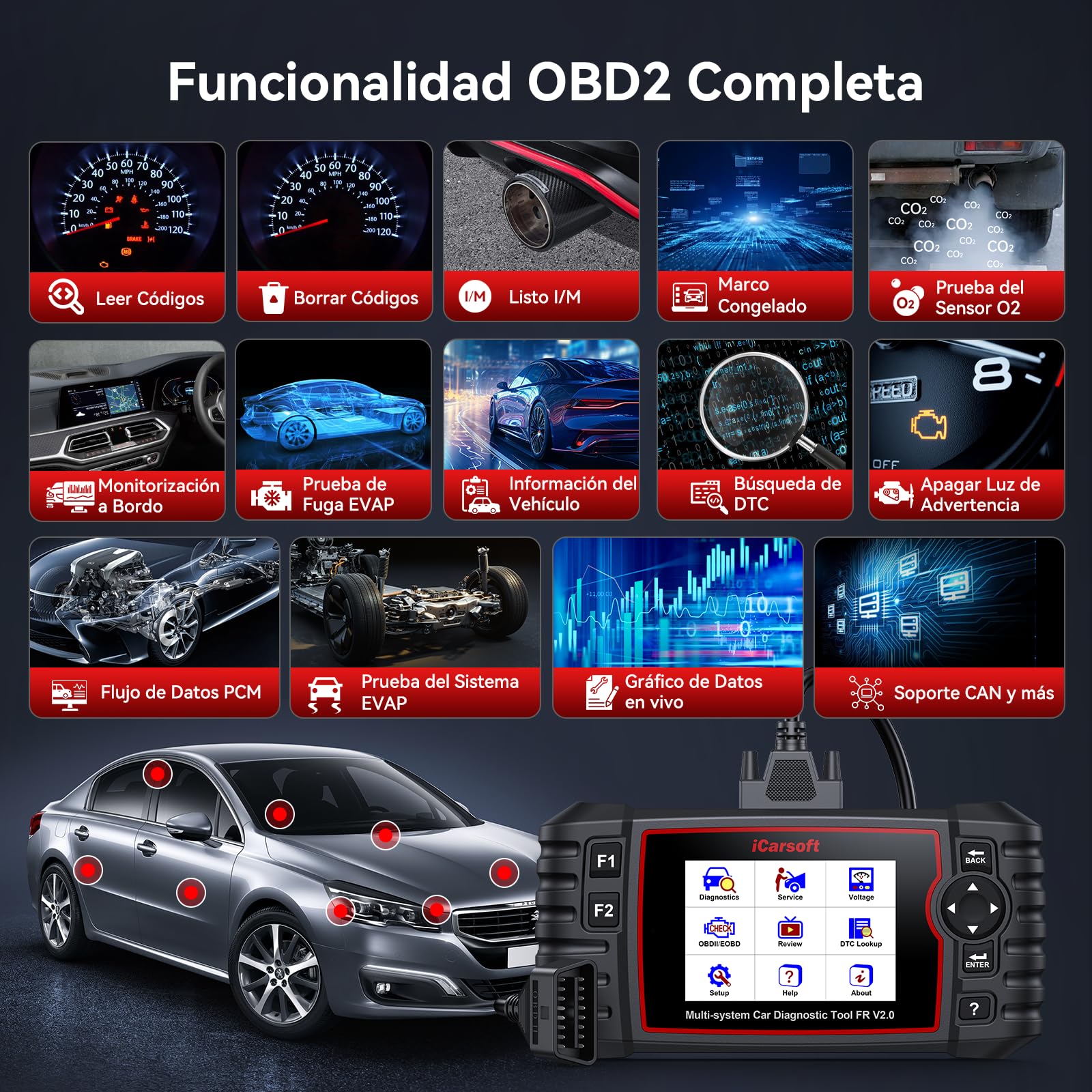 iCarsoft FR V2.0 OBD2 Máquina Diagnosis Coche para Renault/Citroen/Peugeot/Fiat/Dacia/Alfa Romeo, Escáner de Todo el Sistema, 9 Funciones Reinicio, Prueba de Batería, Actualización de por Vida