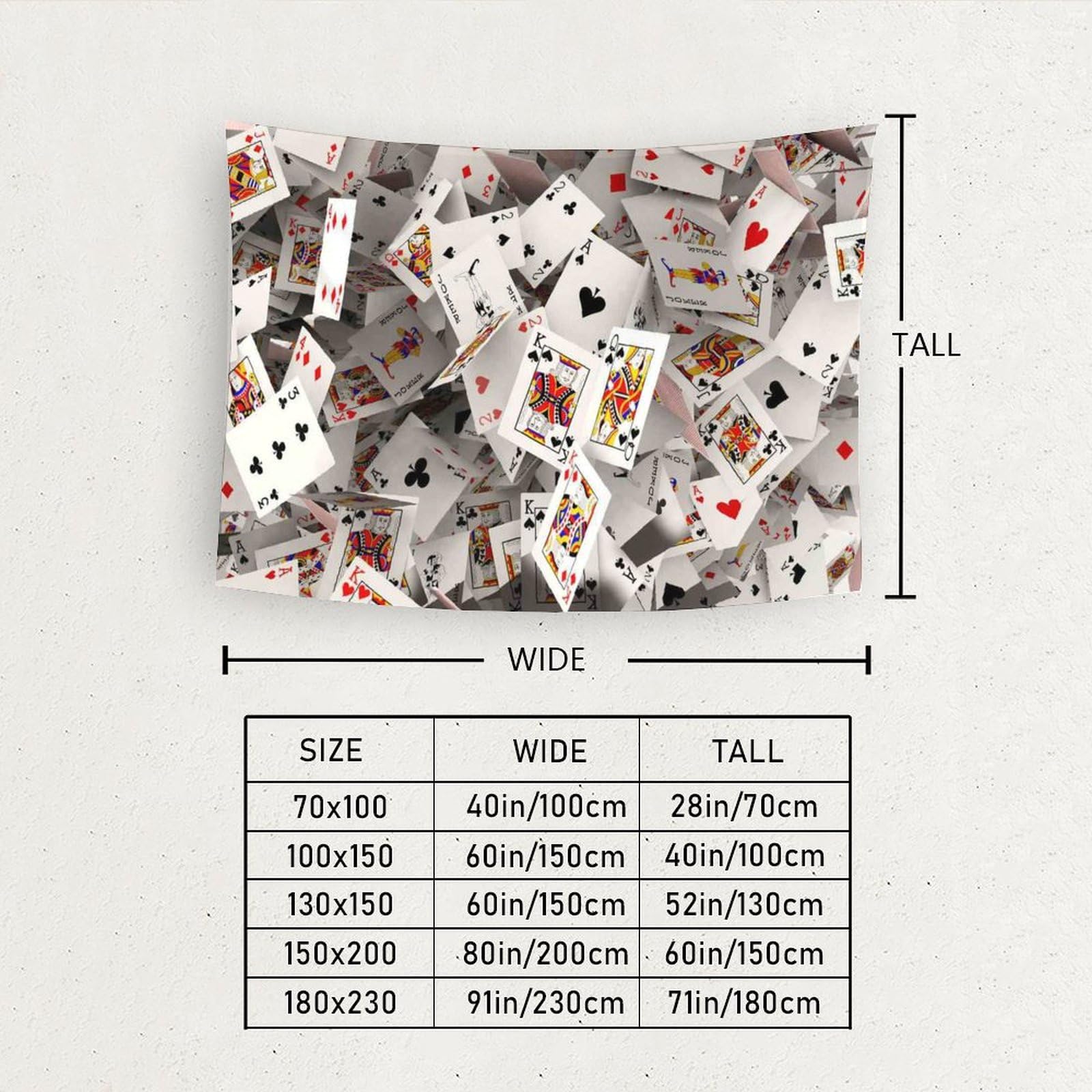 View 6