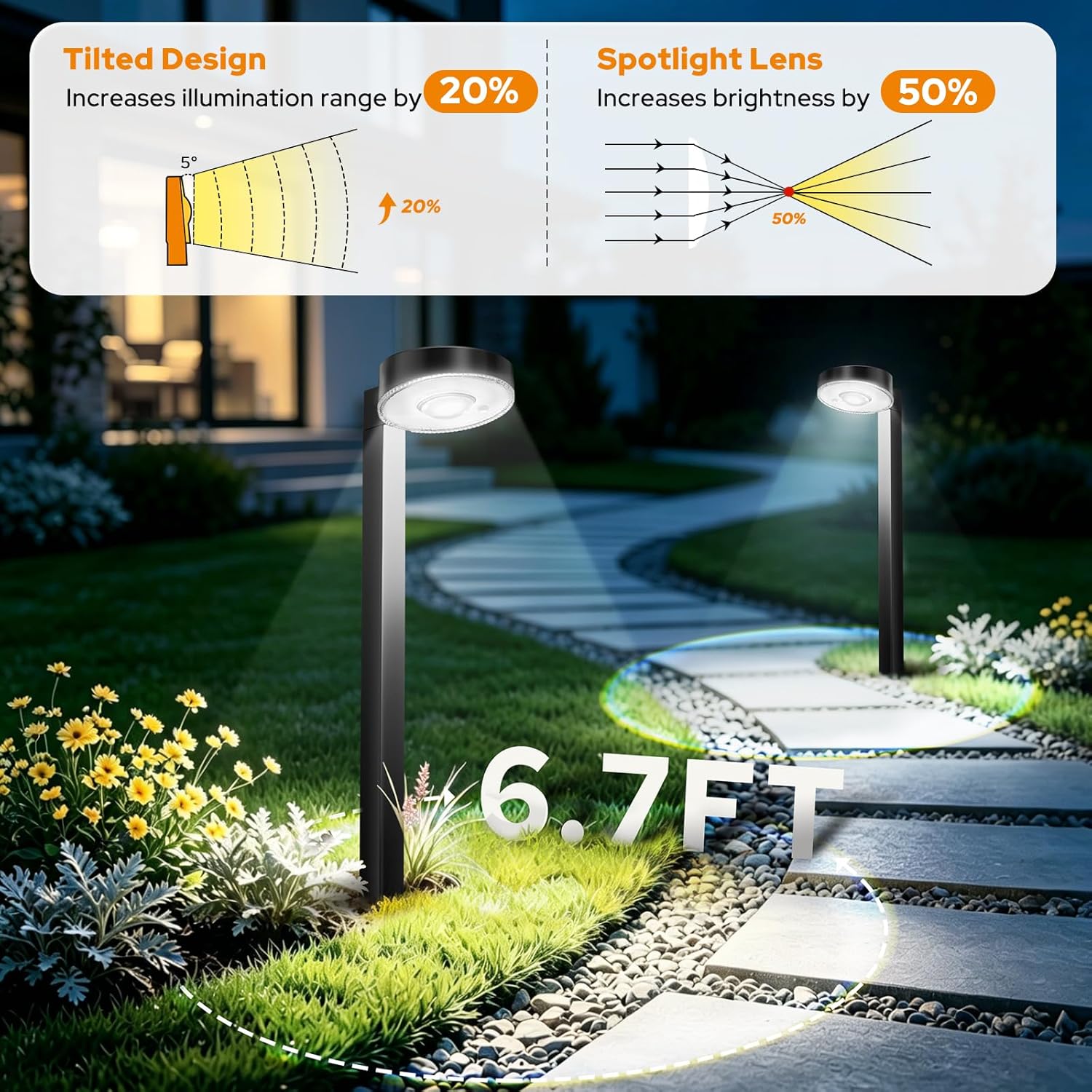 APONUO Solar Pathway Lights Outdoor, 3 Color Temperatures Selectable CCT, Focused Ground Spot Lens, Brighter Up to 12 Hrs IP65 Waterproof Path Lights for Walkway Driveway Yard Garden, Black, 12 Pack