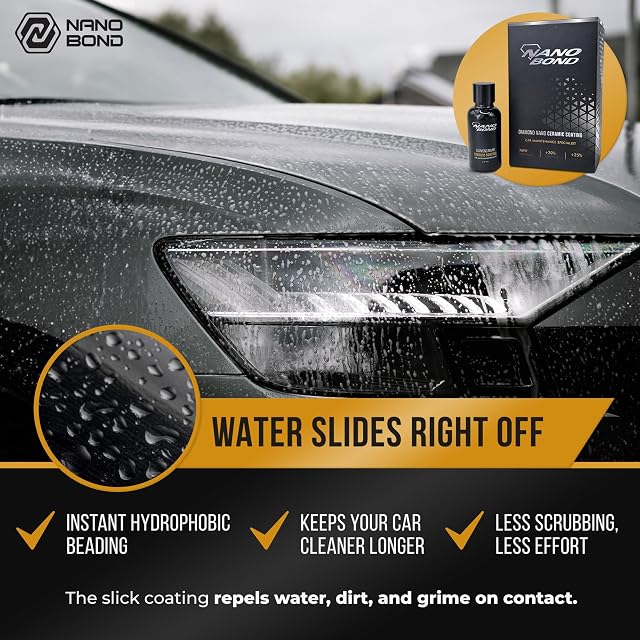 Nano Bond Ceramic Coating for Cars - 9H PRO 80% SiO2 Formula - 30ML Kit — photo 5