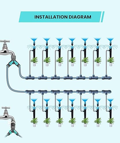 Miniatura 6 de Kits de riego automático por goteo con tubo de distribución tipo Y, 14 boquillas integradas de goteo y pulverización, tubo principal de polietileno
