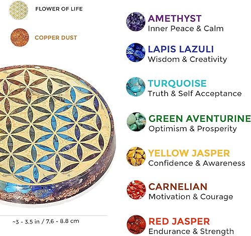 Miniatura 2 de Orgonite Crystal Water Charging Plate –Chakra Balancing Coaster and Positive Energy Generator Flower of Life and with 7 Healing Crystals for