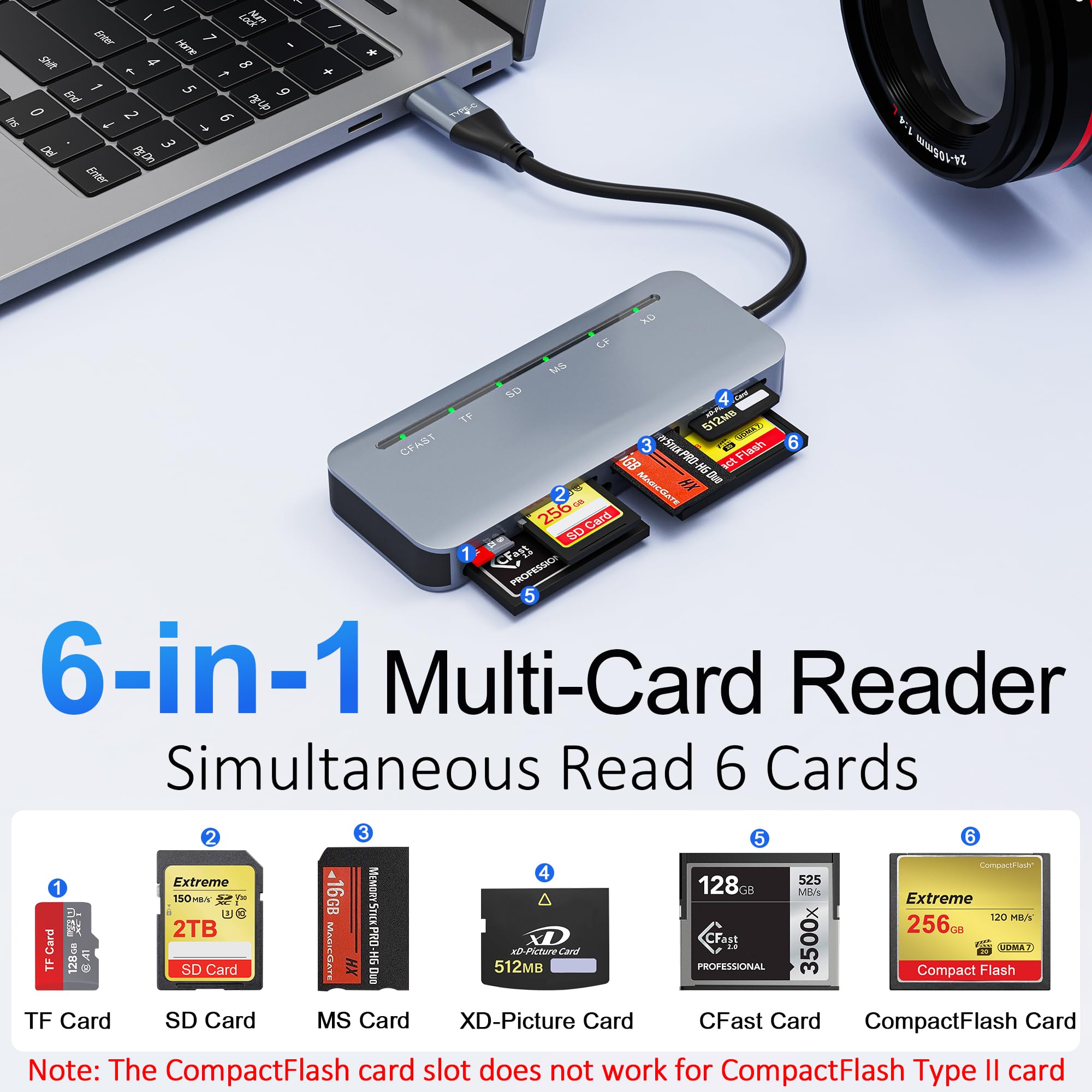6-in-1 CFast 2.0 Kartenleser – USB 3.0 5 Gbit/s | Gleichzeitiges Lesen von CFast/CF/SD/TF/MS/xD | Aluminiumgehäuse | Dual USB-C & USB-A | Kompatibel mit iPhone 17/16/15, Android, MacBook, PC
