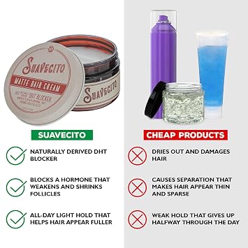 Suavecito Pomade Matte Hair Cream With DHT Blocker For Hair Regrowth - Low Shine Light Hold For Styling Thinning Hair To Look Thick & Full With Volume