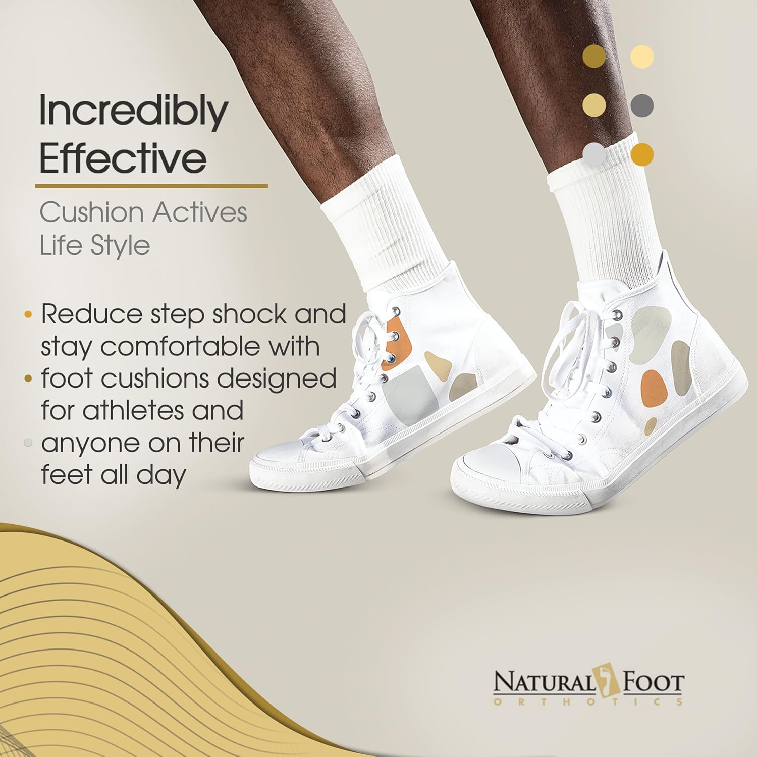 Natural Foot Orthotic Cushions | All Day Comfort | A Great Compliment to Our Orthotics | 100% Natural Sponge Rubber w/Nylon Covering Prevents Step Shock & Wicks Away Perspiration | 1 Pair
