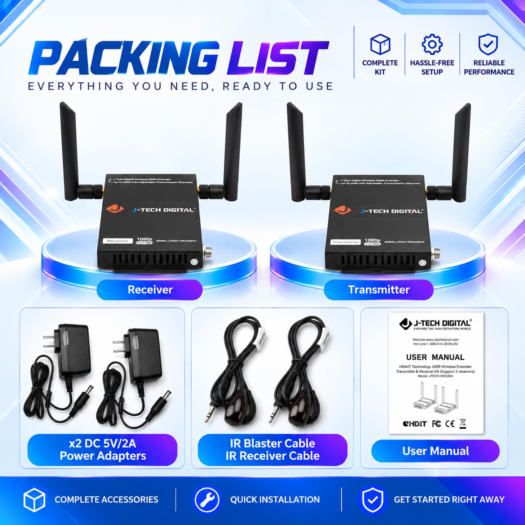 Wireless HDMI Extender - 200ft Range, Dual Antenna -6 Wireless HDMI Extender - 200ft Range, Dual Antenna -6