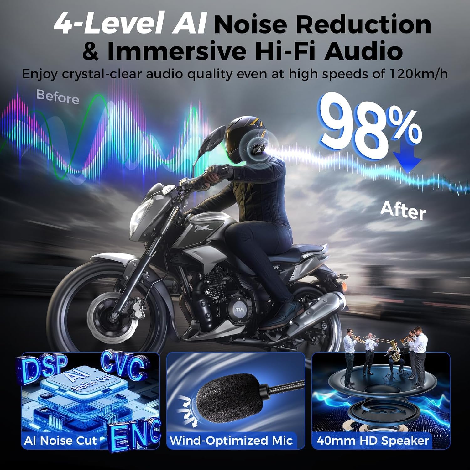Moman CPX Mesh Interfono Moto 24 Persone Due Modalità 2KM Auricolare 2 Pack | Audio Multitasking BT 5.4 Quad Riduzione del Rumore AI Hi-Fi Stereo/Impermeabile Auricolare Casco Sistema di Comunicazione