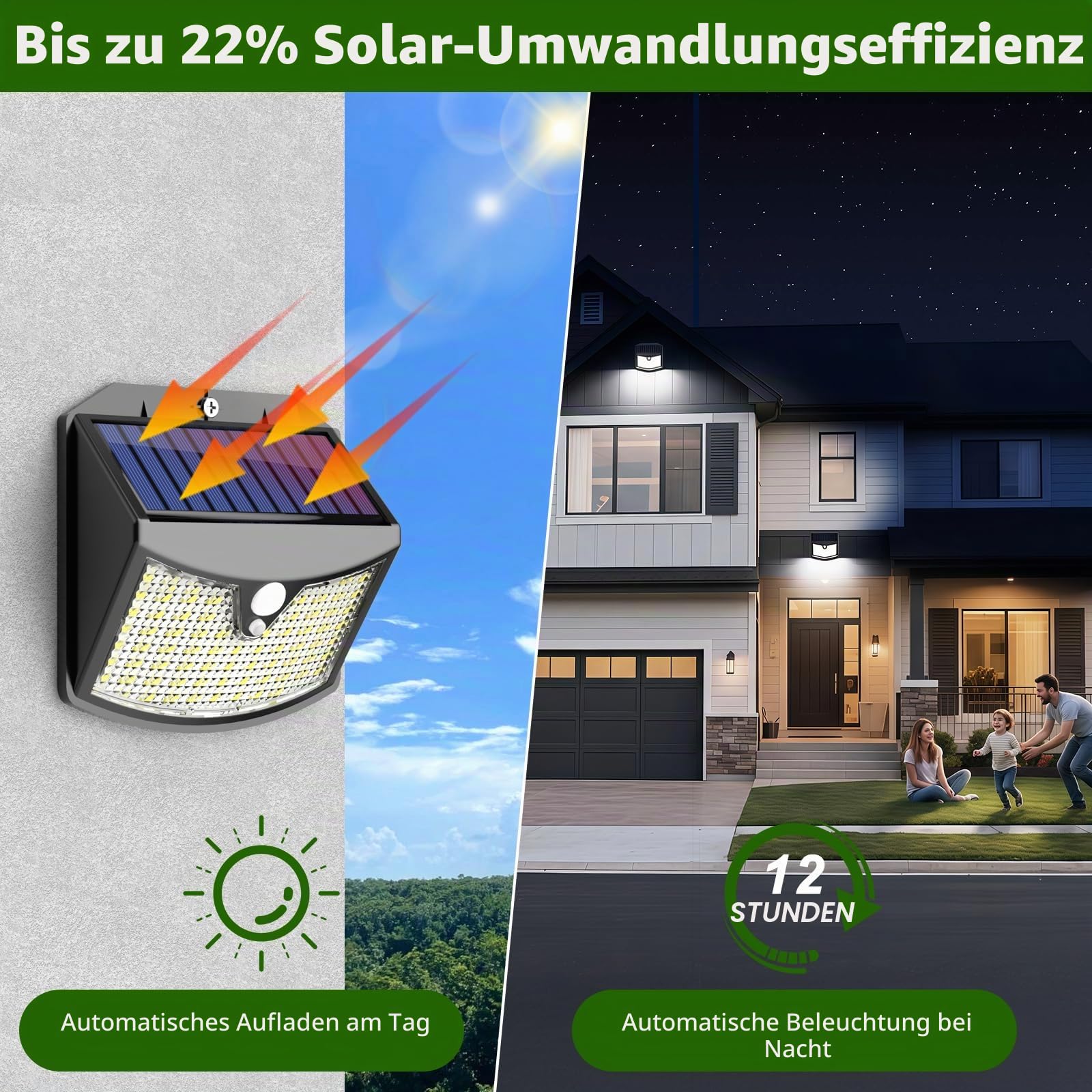 Solarlampen für Außen mit Bewegungsmelder [8 Stück], 3 Modi Solar Wandleuchte Aussen IP65 Wasserdichte LED Solarleuchte für Garten, Hof, Garage, Haustüren (Kaltweiß)