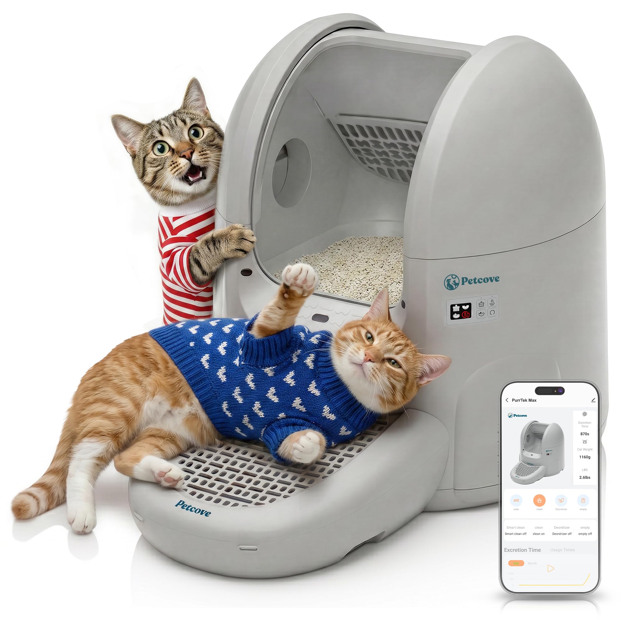 Petcove PurrTek Max